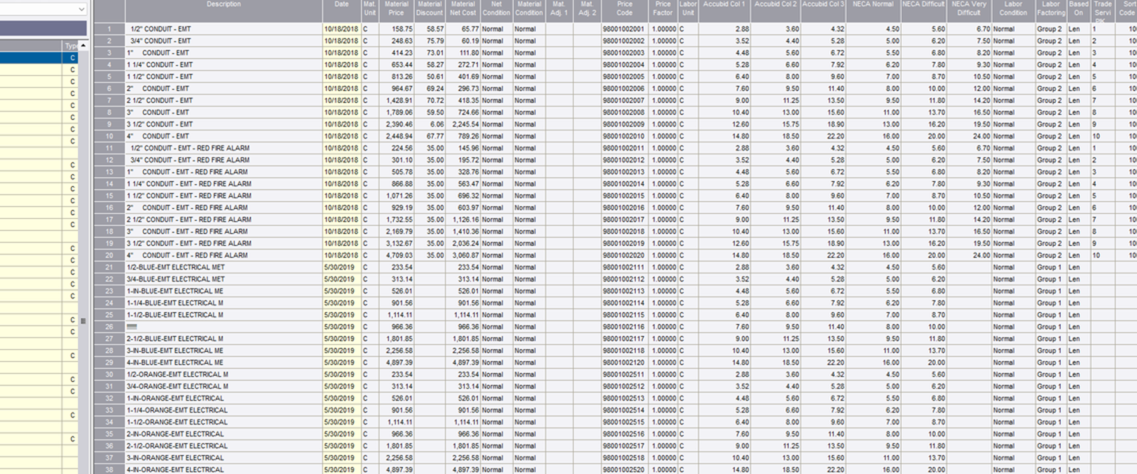 Database Management